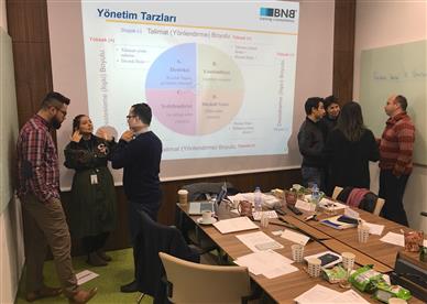 TRT WORLD Yöneticileri İle 1. Modül “Kendini Yönetmek” Eğitimi Tamamlandı