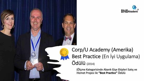 Abank Şube Operasyon Ekipleri Hizmet ve Satış Kültürü (60 Şube).